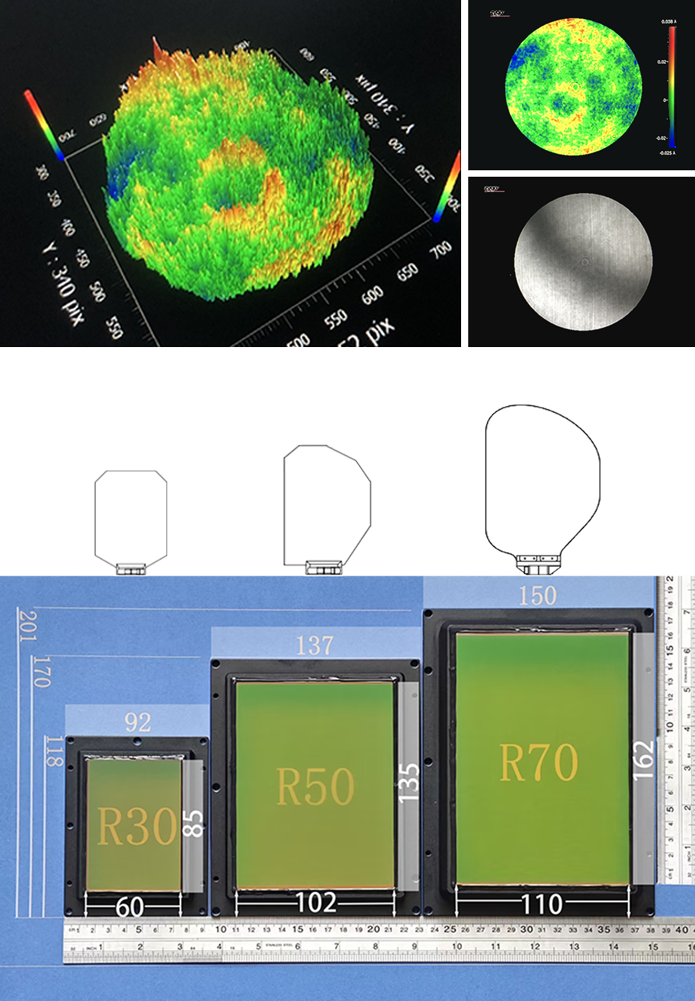 R70光學(xué)系統(tǒng)